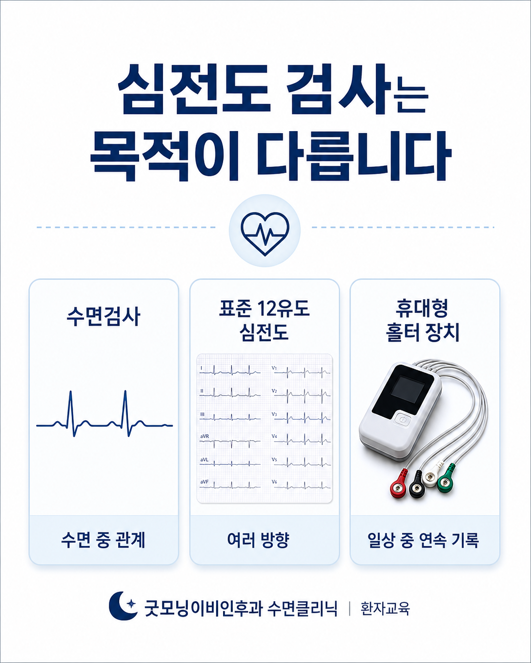 수면검사 심전도와 12유도 심전도 및 홀터검사의 목적 차이