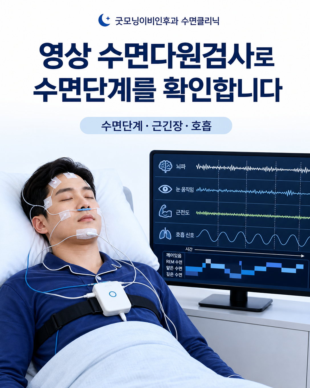 뇌파와 눈 움직임, 근전도, 호흡을 기록하는 영상 수면다원검사 장면