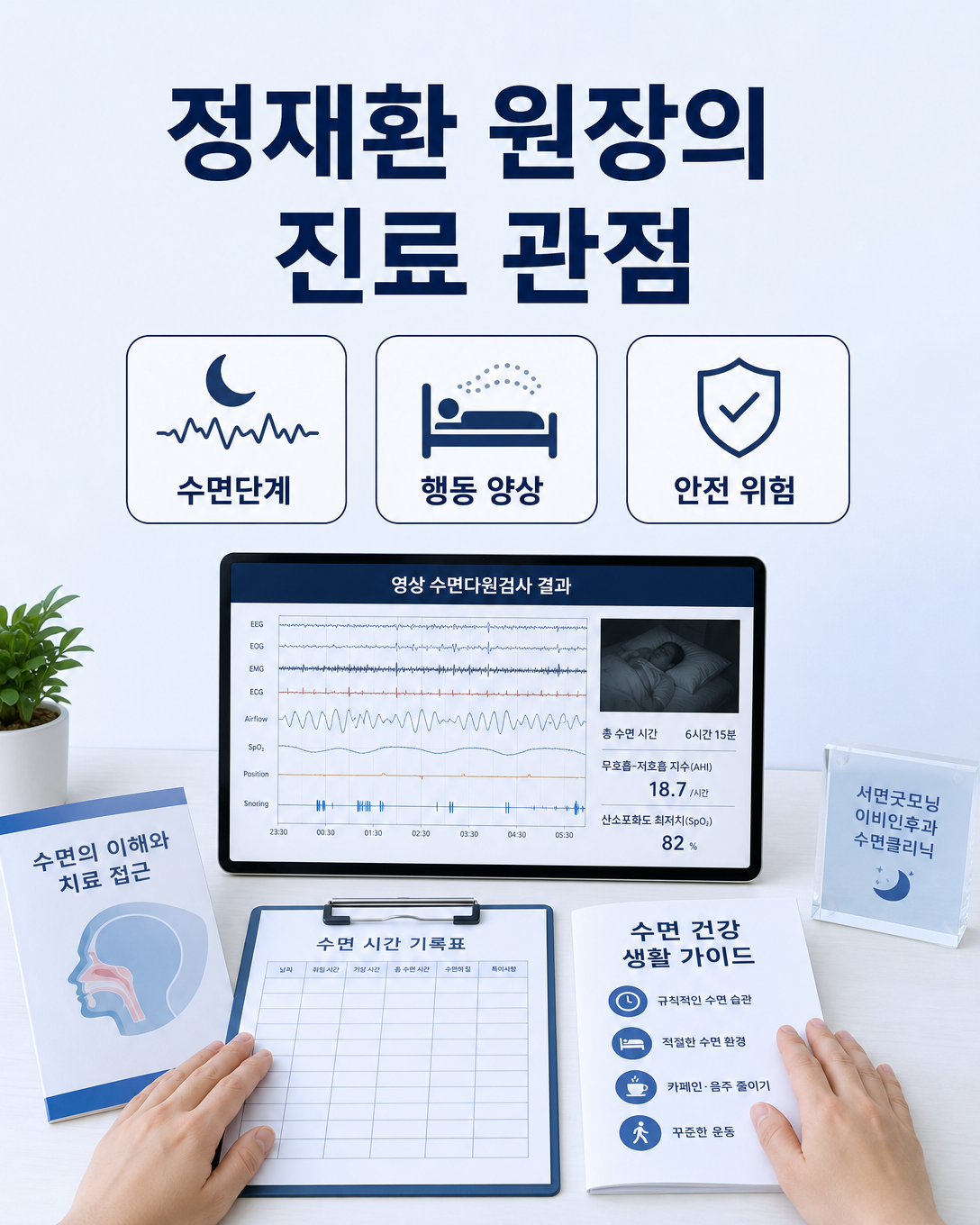수면단계와 행동 양상, 안전 위험 및 수면다원검사 결과를 함께 검토하는 진료 관점 이미지