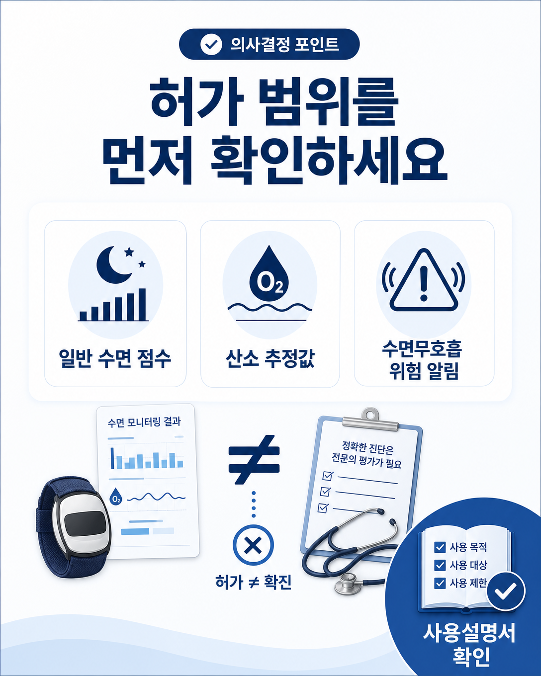 일반 건강관리 기능과 의료기기 허가를 받은 수면무호흡 위험 알림의 차이