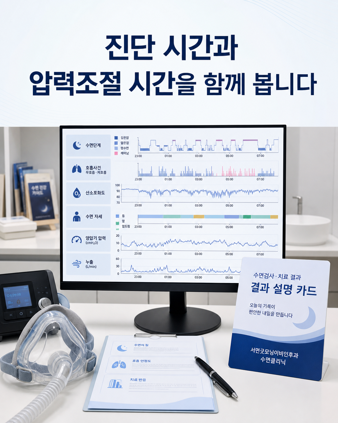 수면단계와 호흡사건 및 양압기 압력조절 자료를 종합해 판단하는 정재환 원장의 진료 관점