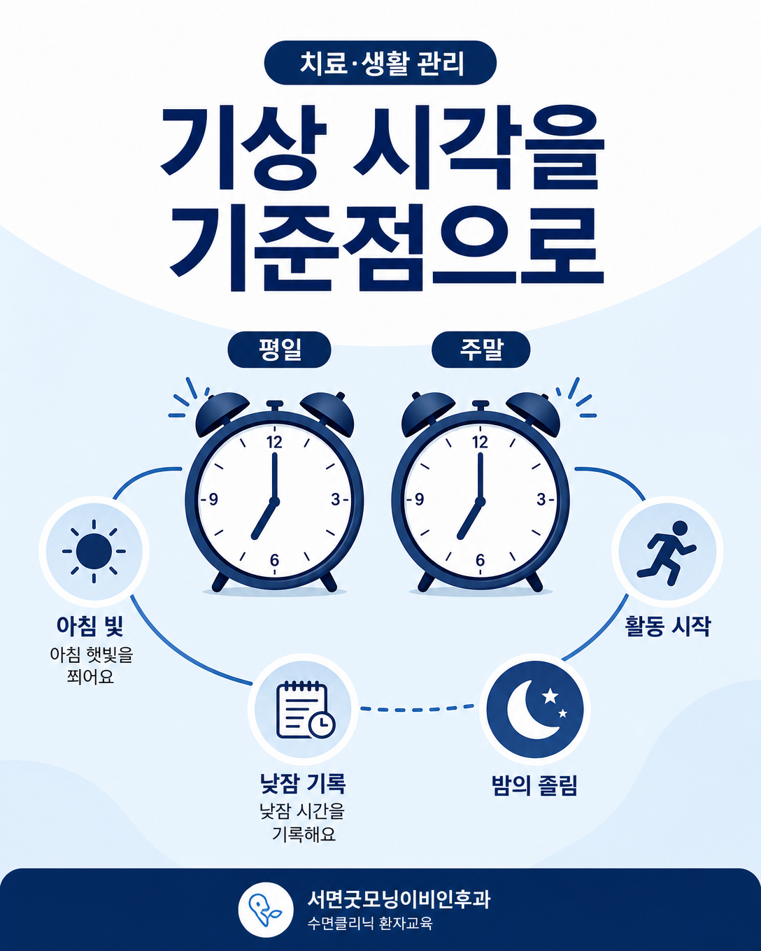 일정한 기상 시각과 아침 빛, 낮잠 기록을 중심으로 한 불면 생활 관리 방법