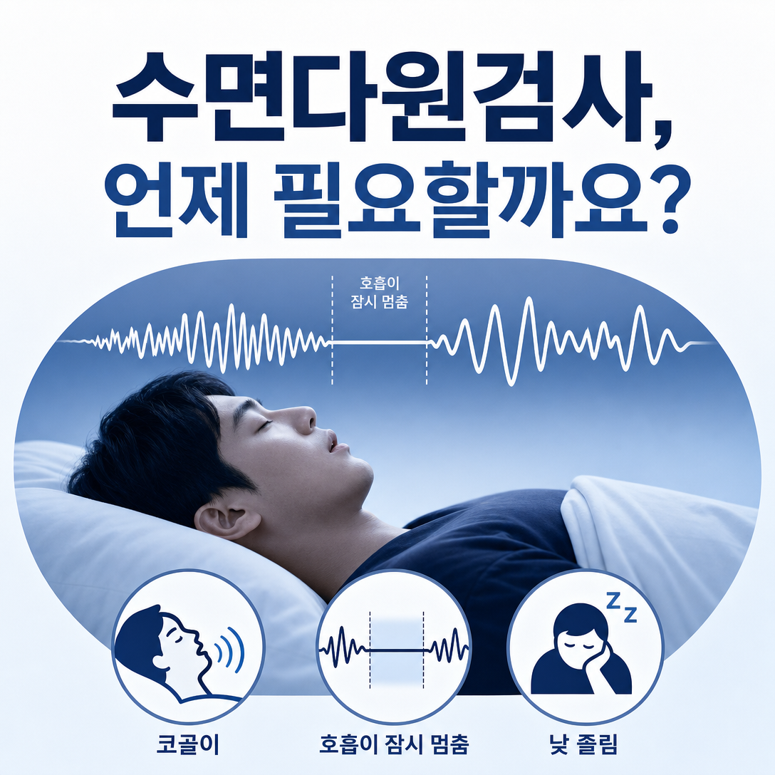 코골이와 목격 무호흡, 주간졸림이 있을 때 수면다원검사를 고려하는 상황