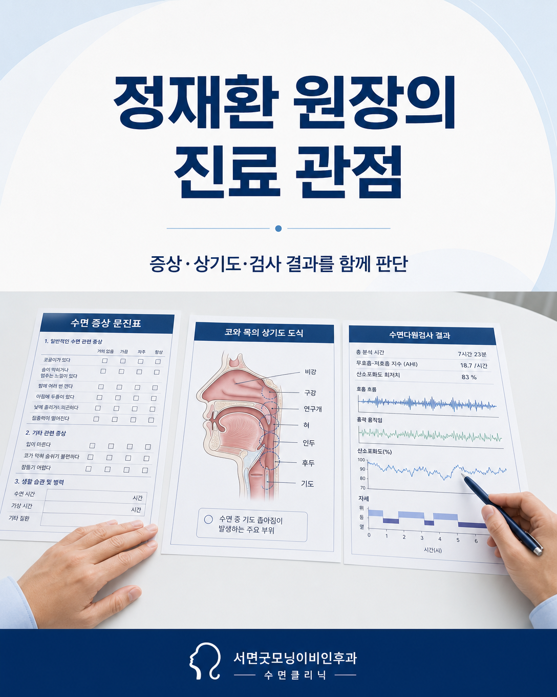 수면 증상과 상기도 상태, 수면다원검사 결과를 함께 판단하는 진료 관점