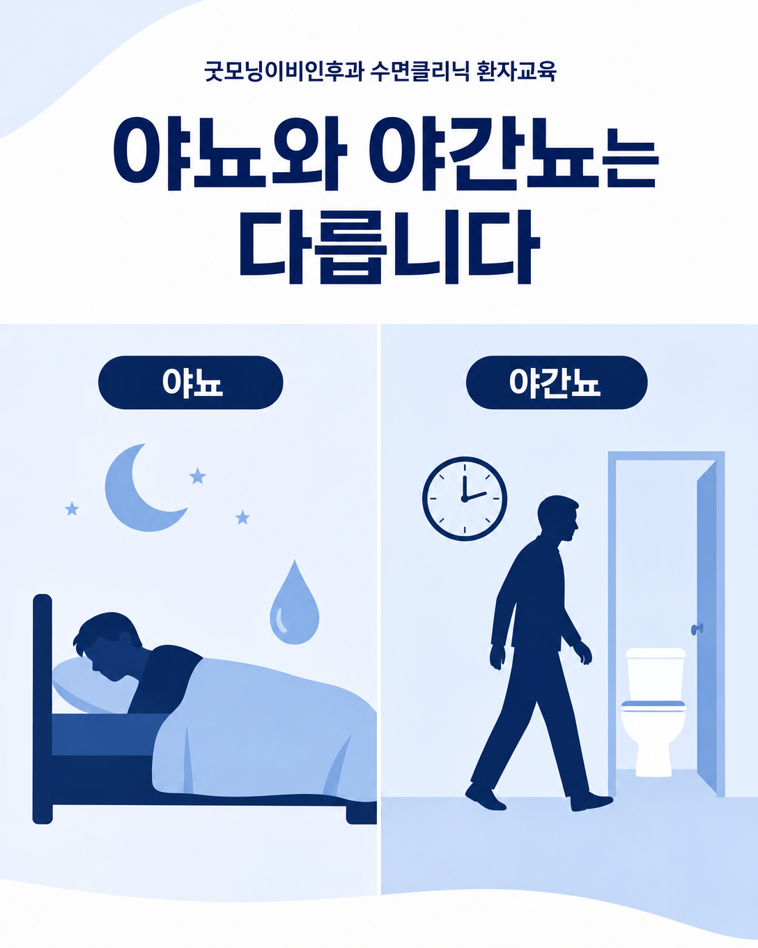 잠든 상태에서 소변이 나오는 야뇨와 깨어 화장실에 가는 야간뇨의 차이