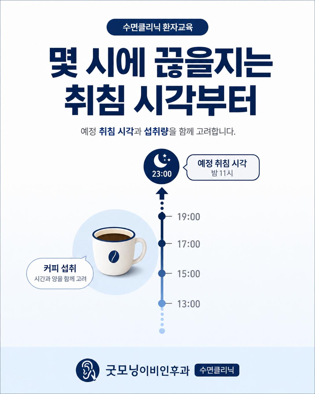 예정된 취침 시각을 기준으로 마지막 커피 섭취 시간을 정하는 방법을 보여주는 인포그래픽