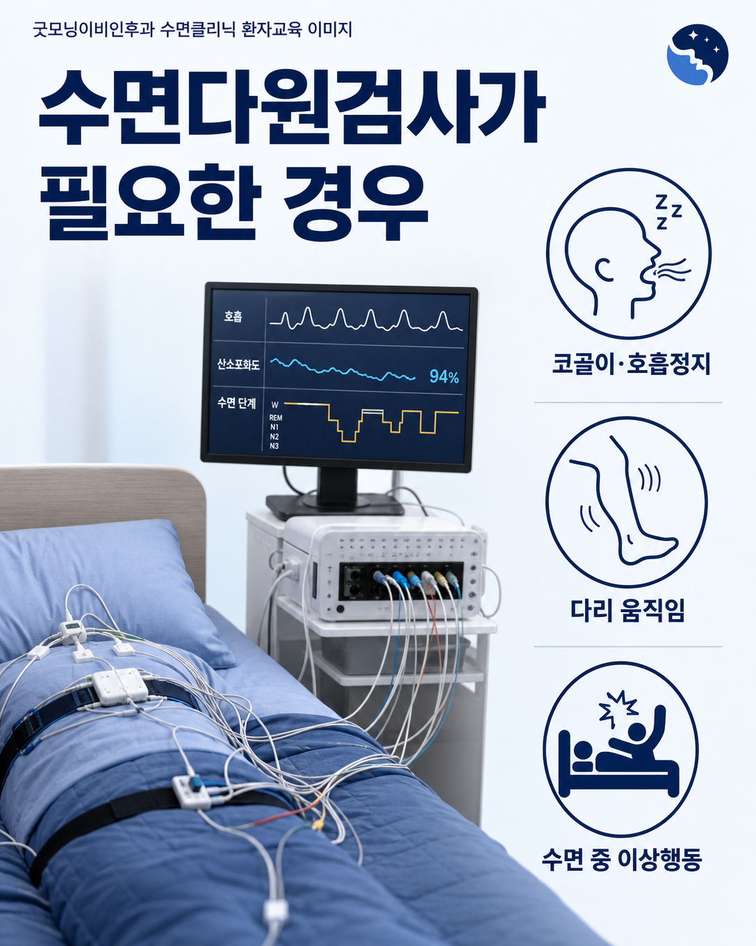 코골이와 호흡정지 등 다른 수면질환이 의심될 때 수면다원검사의 역할을 설명한 이미지