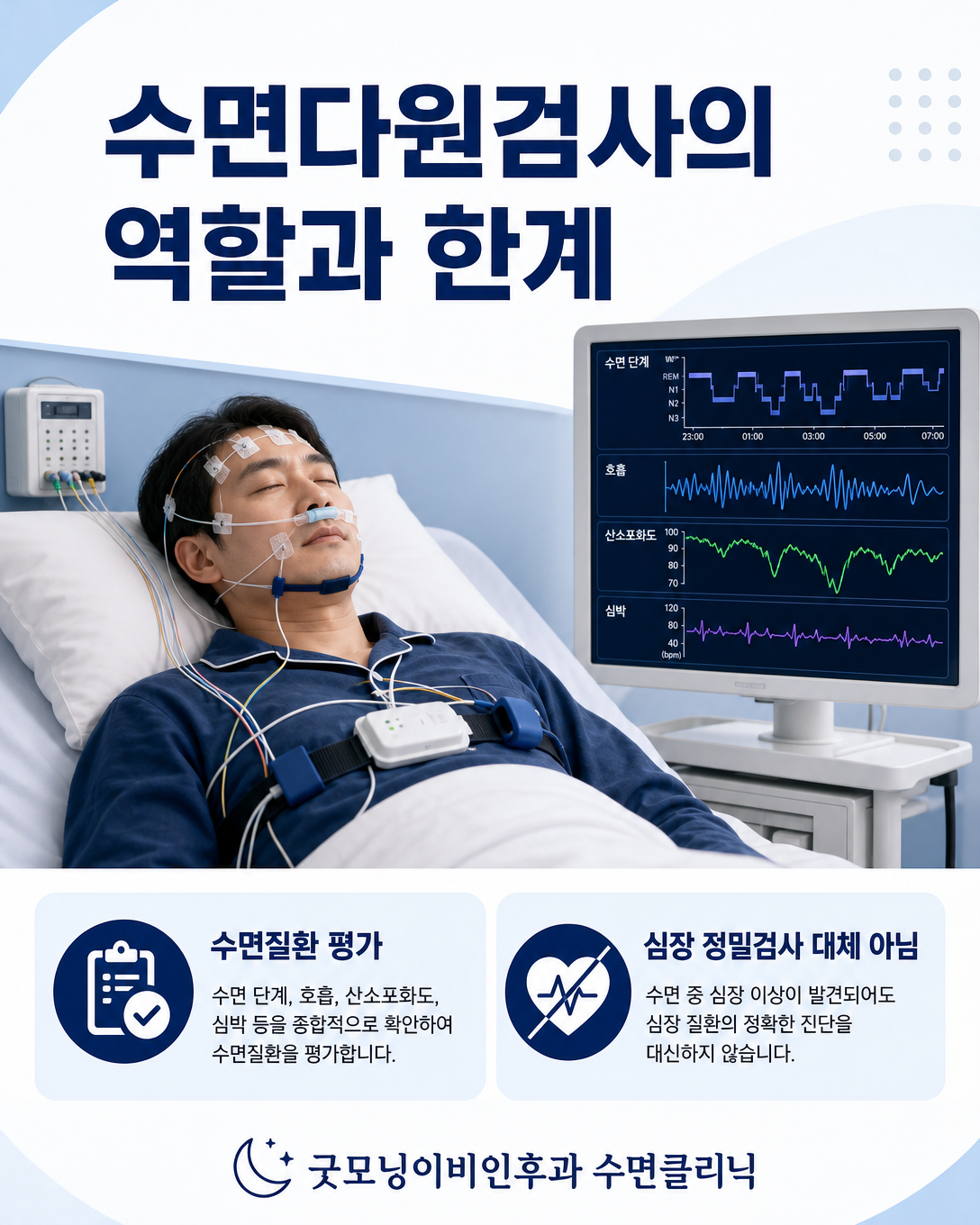 수면다원검사가 기록하는 수면과 호흡, 산소포화도, 심박 신호 및 검사의 한계