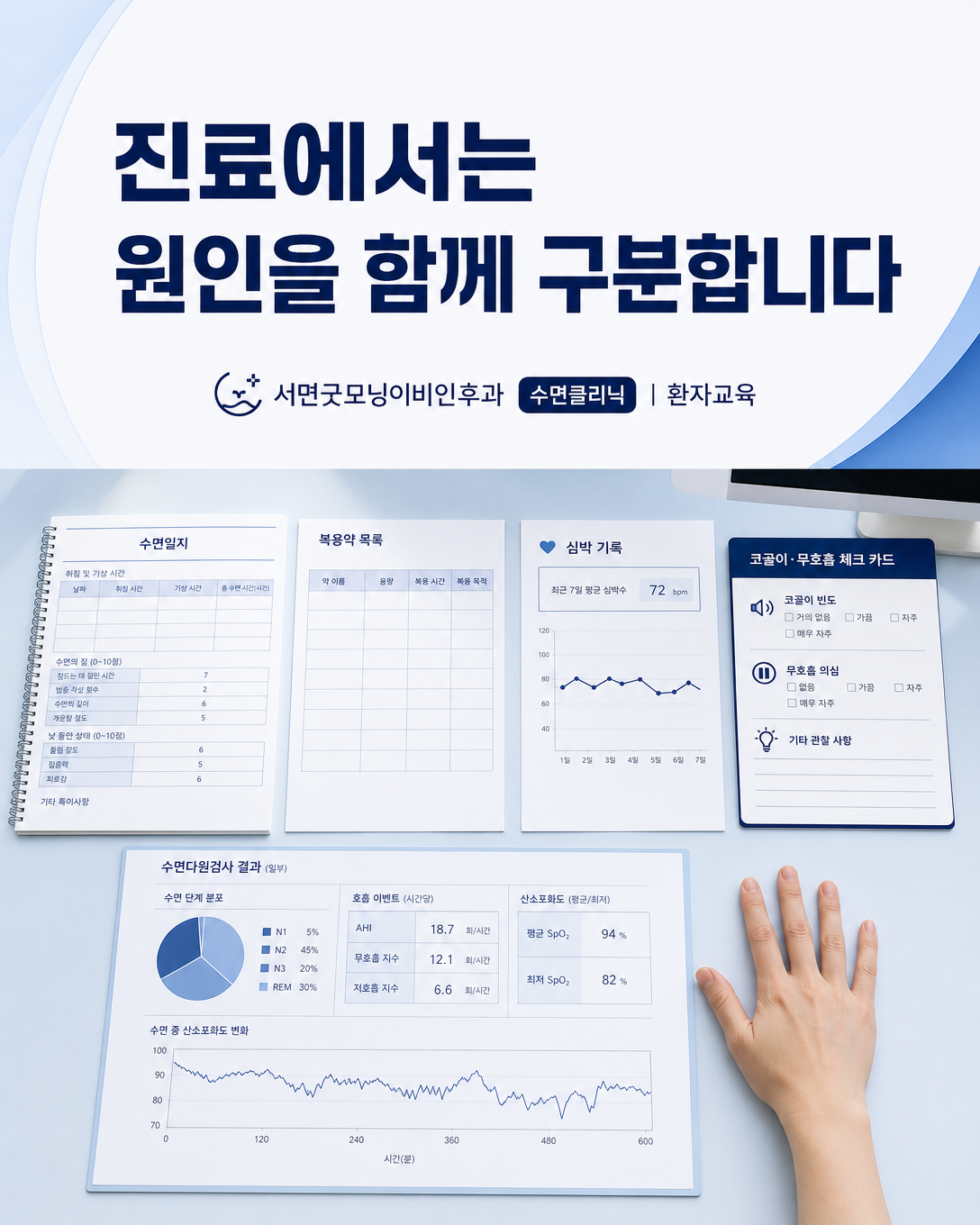 수면일지와 복용약, 심박 기록, 수면검사 결과를 함께 살펴보는 진료 관점