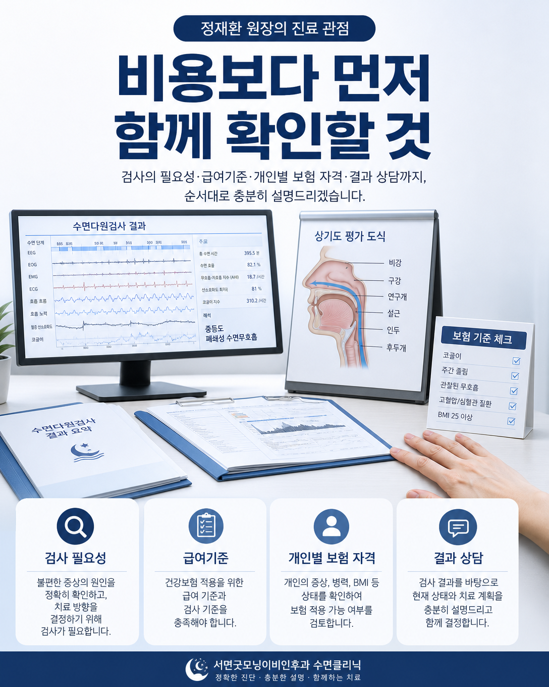 검사 필요성, 급여기준과 개인별 보험 자격을 함께 보는 진료 관점 이미지