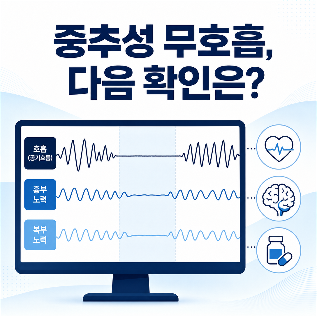 수면다원검사에서 중추성 무호흡이 의심될 때 확인할 호흡 파형과 임상 요인을 나타낸 대표 이미지