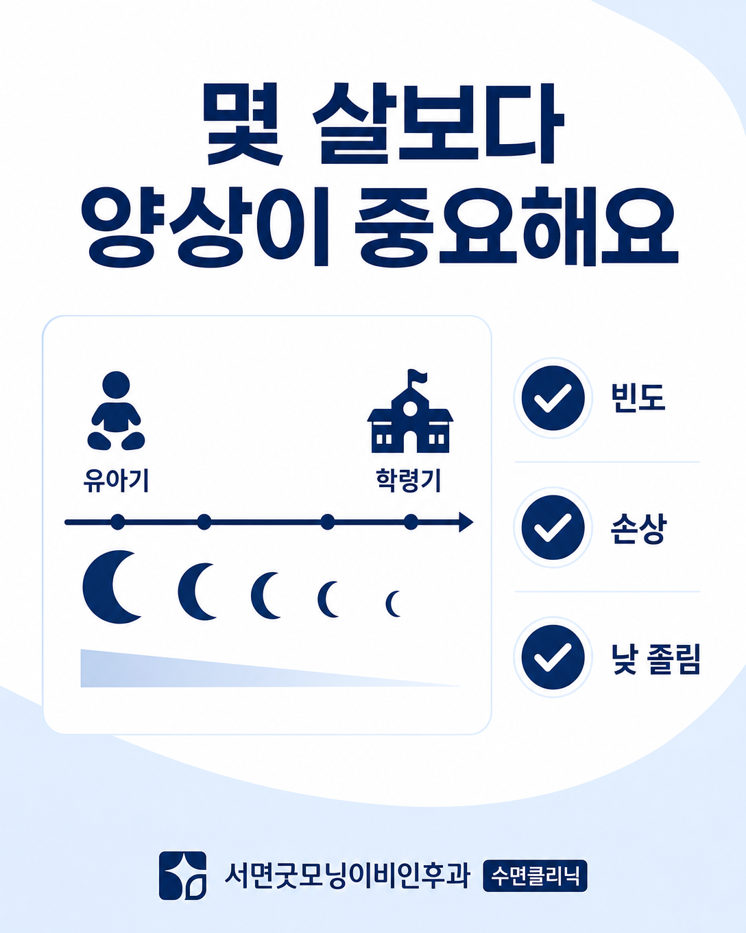 아이 야경증은 특정 나이보다 빈도와 손상 위험을 함께 판단한다는 성장 타임라인
