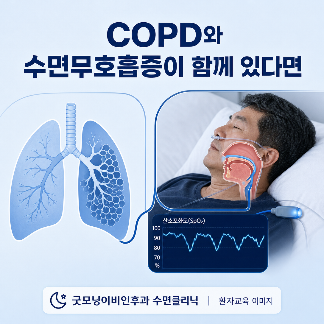 COPD와 수면무호흡증이 함께 있을 때 폐, 상기도와 야간 산소 변화를 함께 평가하는 대표 이미지