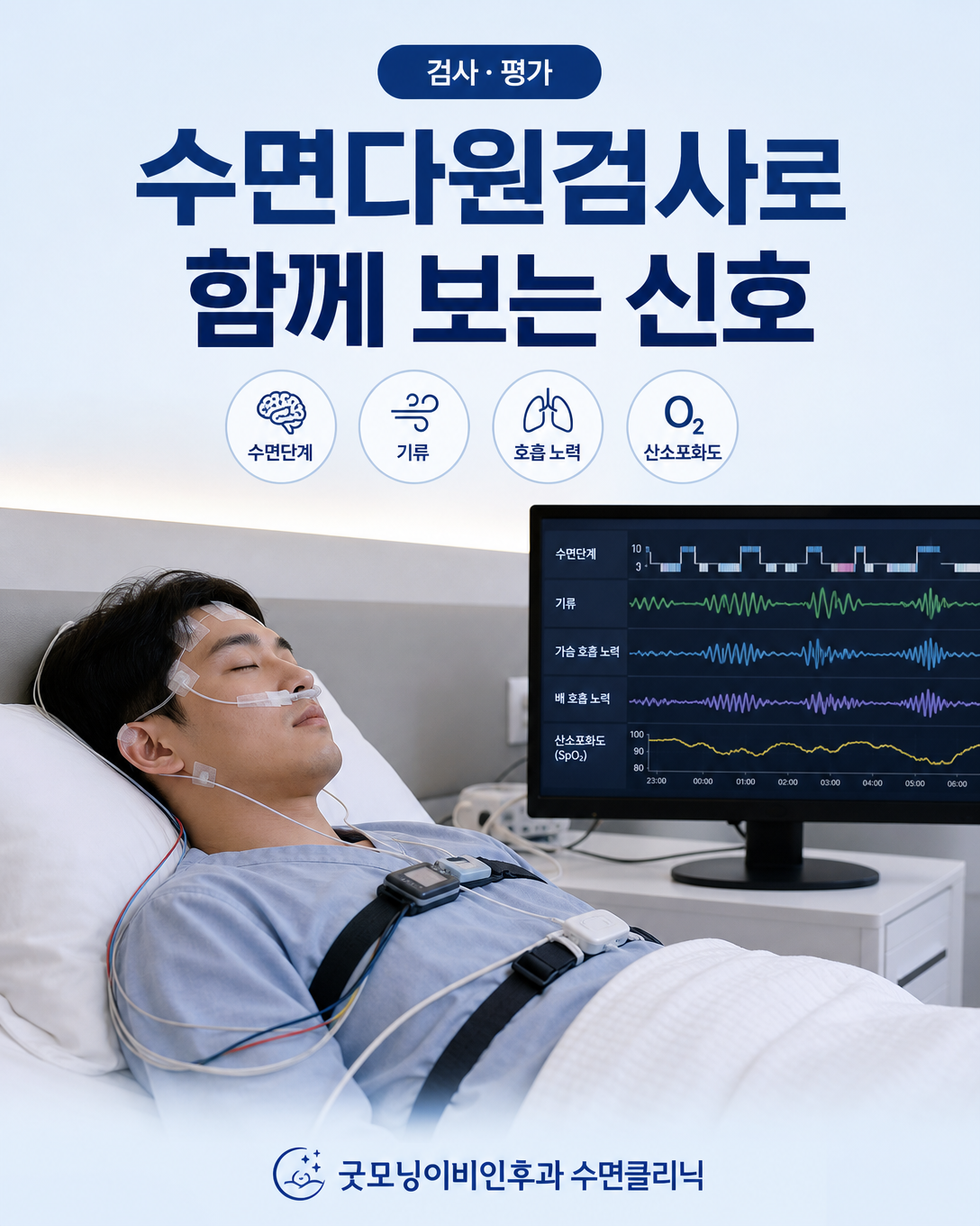 수면단계와 호흡, 산소포화도를 함께 기록하는 수면다원검사 안내 장면