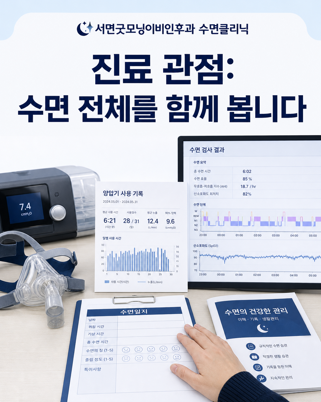 양압기 사용 기록과 수면일지 및 검사 결과를 함께 살펴보는 진료 관점