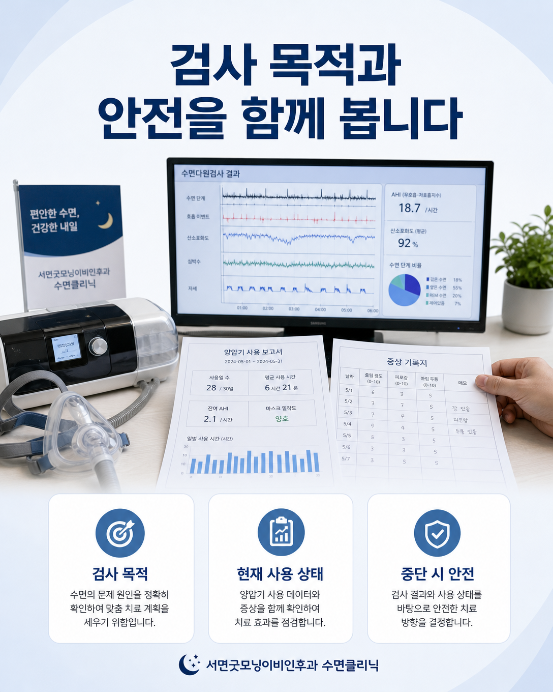 검사 목적과 양압기 사용 상태, 중단 시 안전을 함께 판단하는 진료 관점 이미지