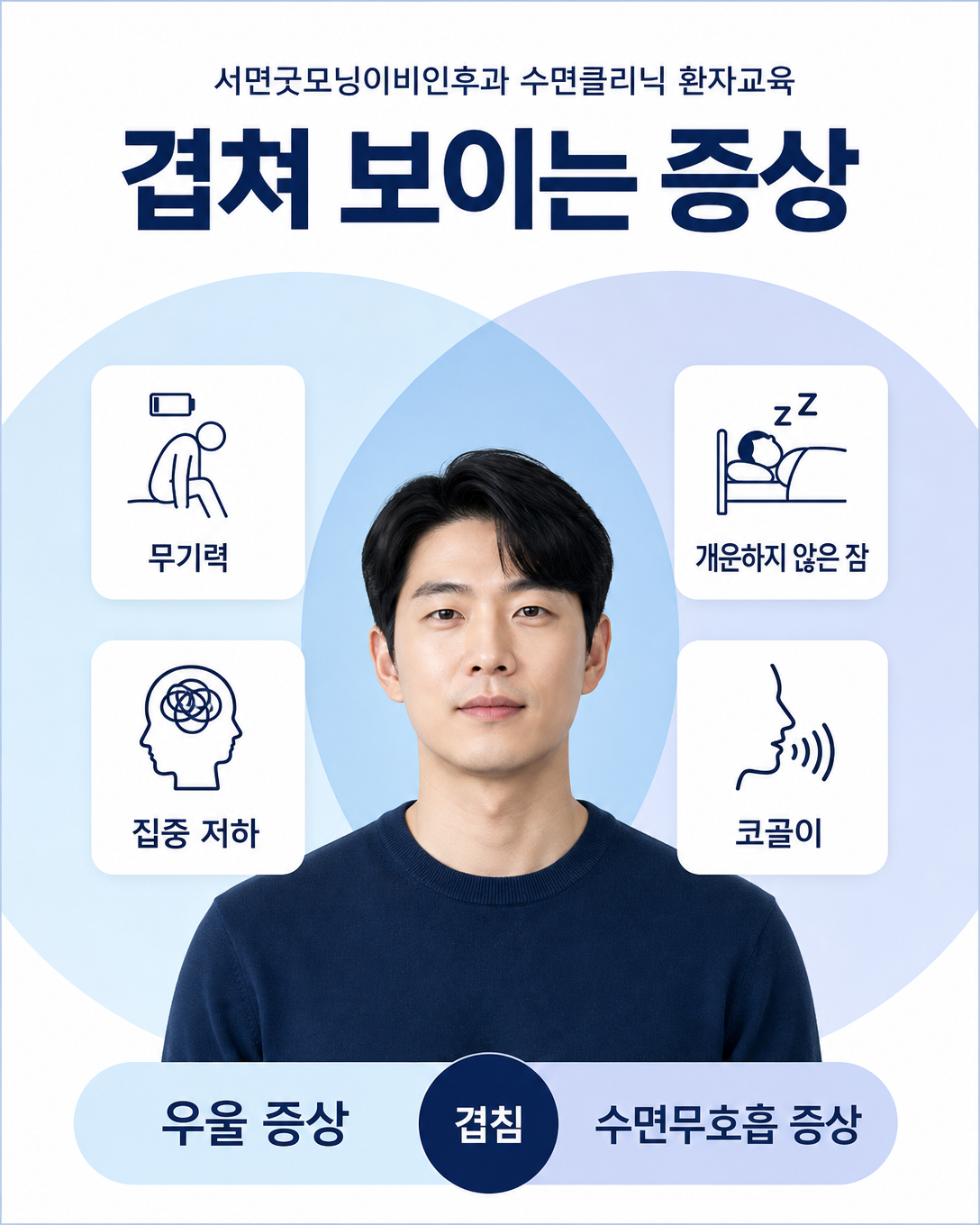 무기력과 집중력 저하 등 우울 증상과 수면무호흡 증상이 겹칠 수 있음을 보여주는 그림