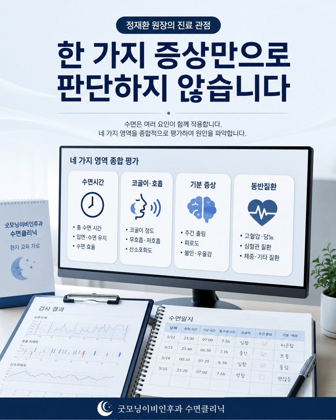 수면시간과 호흡 증상, 기분 변화, 동반질환을 종합해 판단하는 진료 관점 이미지