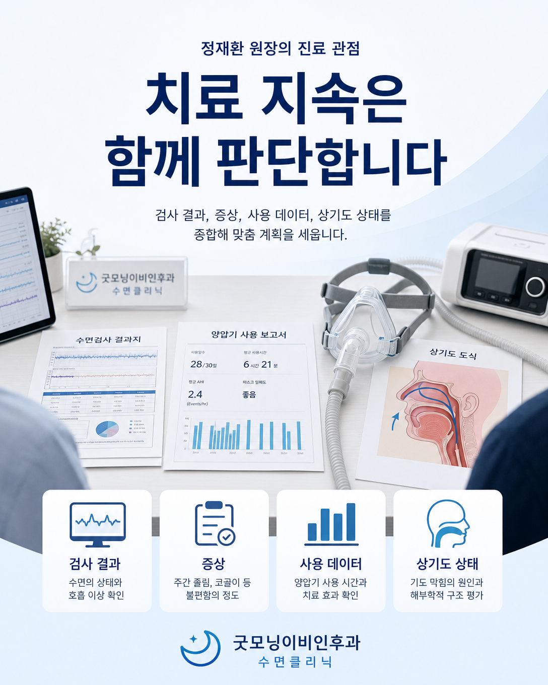 수면검사 결과와 양압기 사용 데이터, 증상과 상기도 상태를 함께 검토하는 진료 관점 이미지