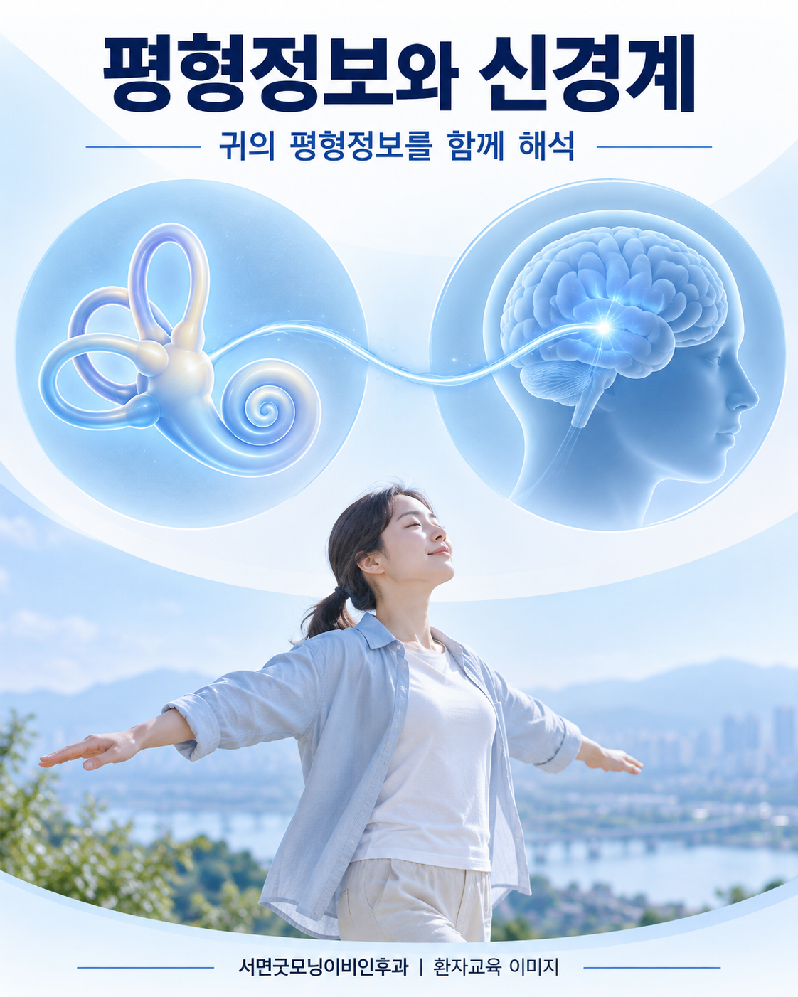 귀의 평형정보와 신경계 연결을 단순화한 개념 그림