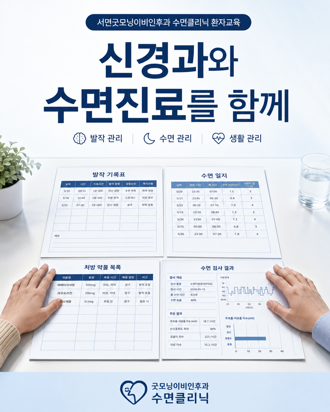발작 기록과 수면일지, 약 목록, 수면검사 결과를 신경과와 수면진료에서 공유하는 과정