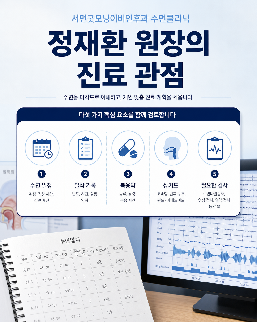 수면 일정, 발작 기록, 복용약, 상기도와 검사 필요성을 함께 살피는 정재환 원장의 진료 관점