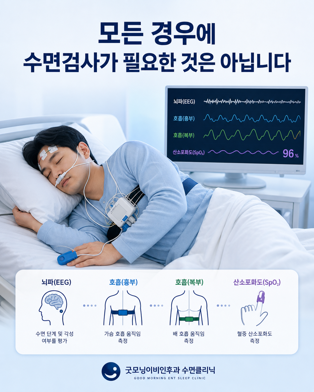 동반 수면질환 감별을 위해 선택적으로 시행하는 수면다원검사