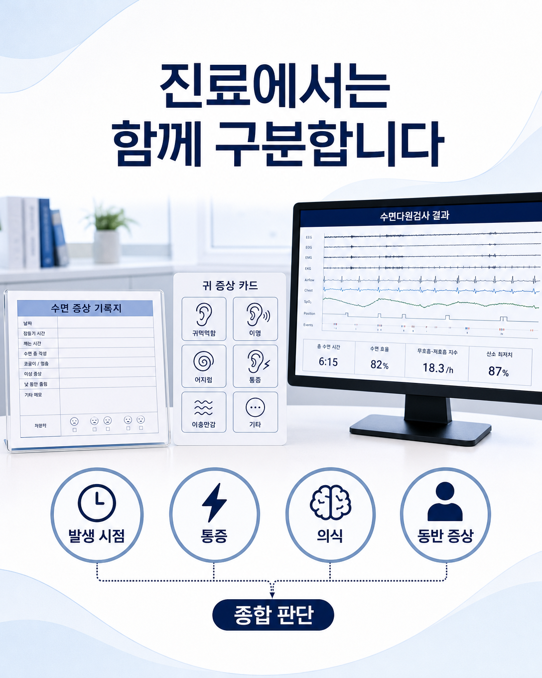 발생 시점과 통증, 의식 상태, 동반 증상을 함께 살피는 진료 관점