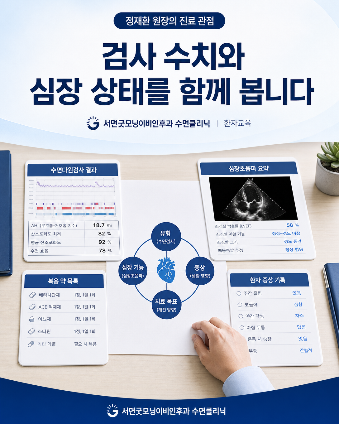 수면검사 수치와 심장 기능, 증상과 치료 목표를 함께 검토하는 진료 관점