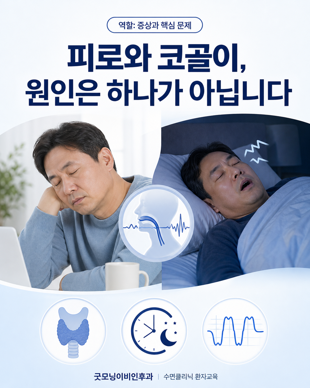 피로와 코골이가 갑상선 상태와 수면 문제 등 여러 원인에서 나타날 수 있음을 설명하는 이미지