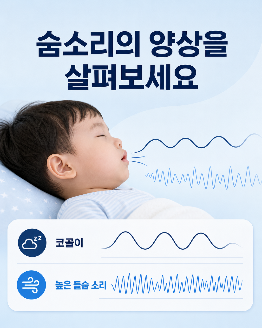 영유아의 낮은 코골이와 높은 들숨 소리 양상을 비교한 교육 이미지