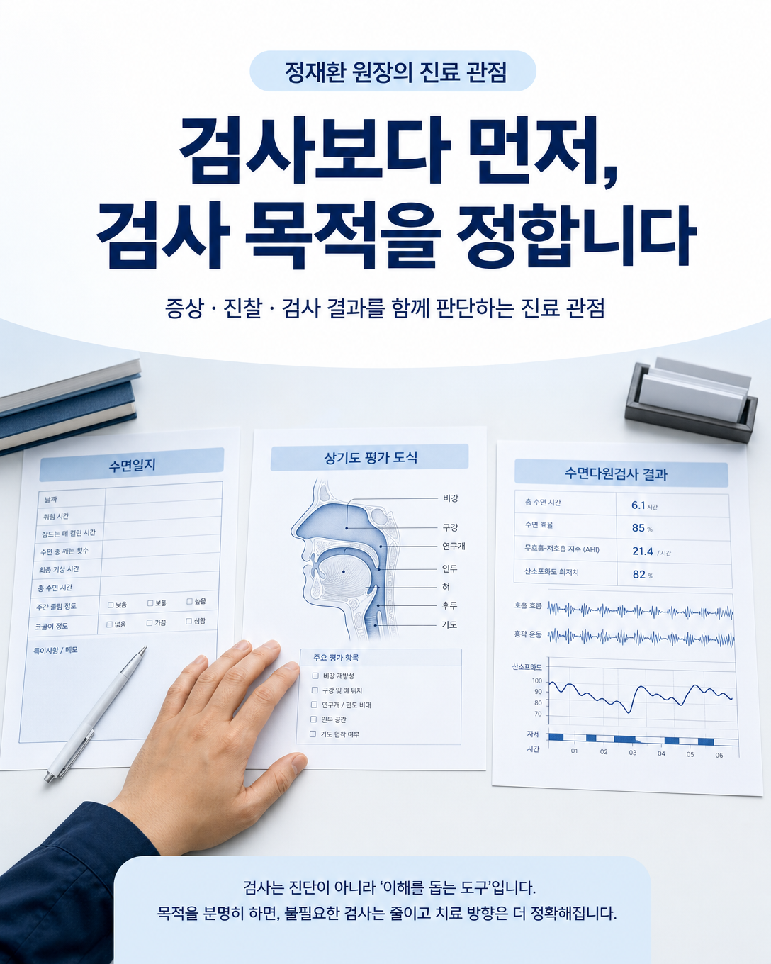 수면 증상과 진찰, 수면일지, 검사 결과를 종합해 검사 필요성을 판단하는 진료 관점