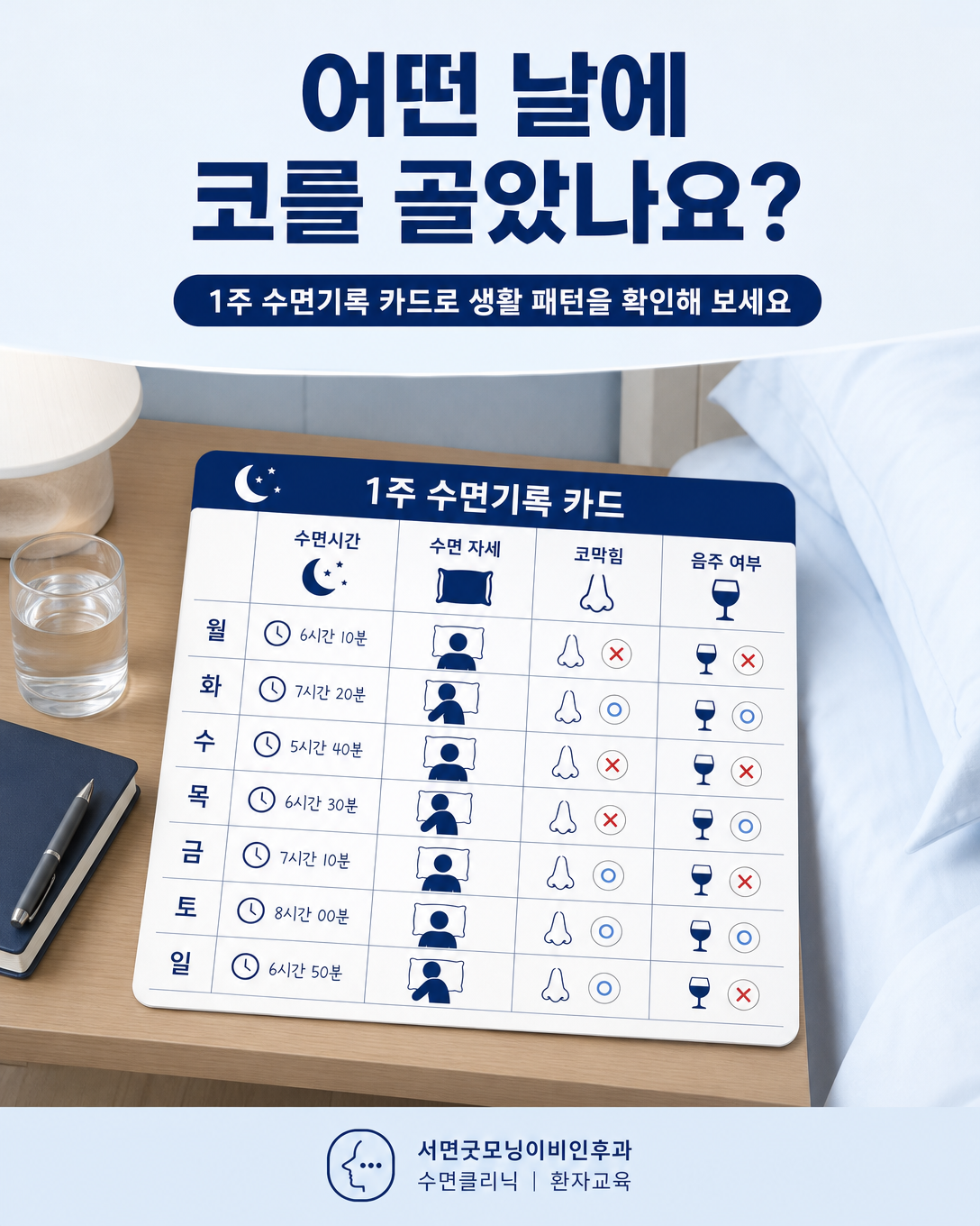 수면시간과 자세, 코막힘, 음주 여부를 기록하는 간헐적 코골이 관찰표