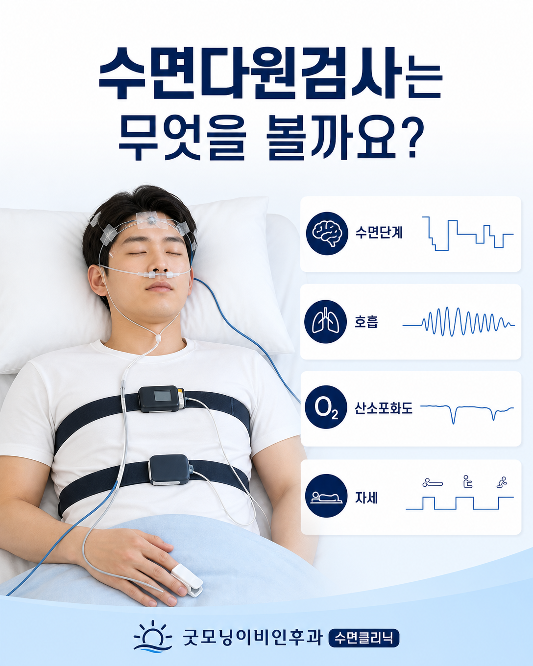 수면단계와 호흡, 산소포화도, 자세를 측정하는 수면다원검사 센서