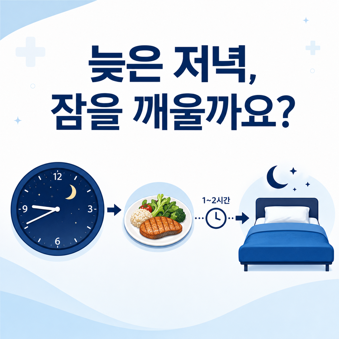 늦은 저녁 식사와 취침 시각의 관계를 보여주는 수면 교육 이미지