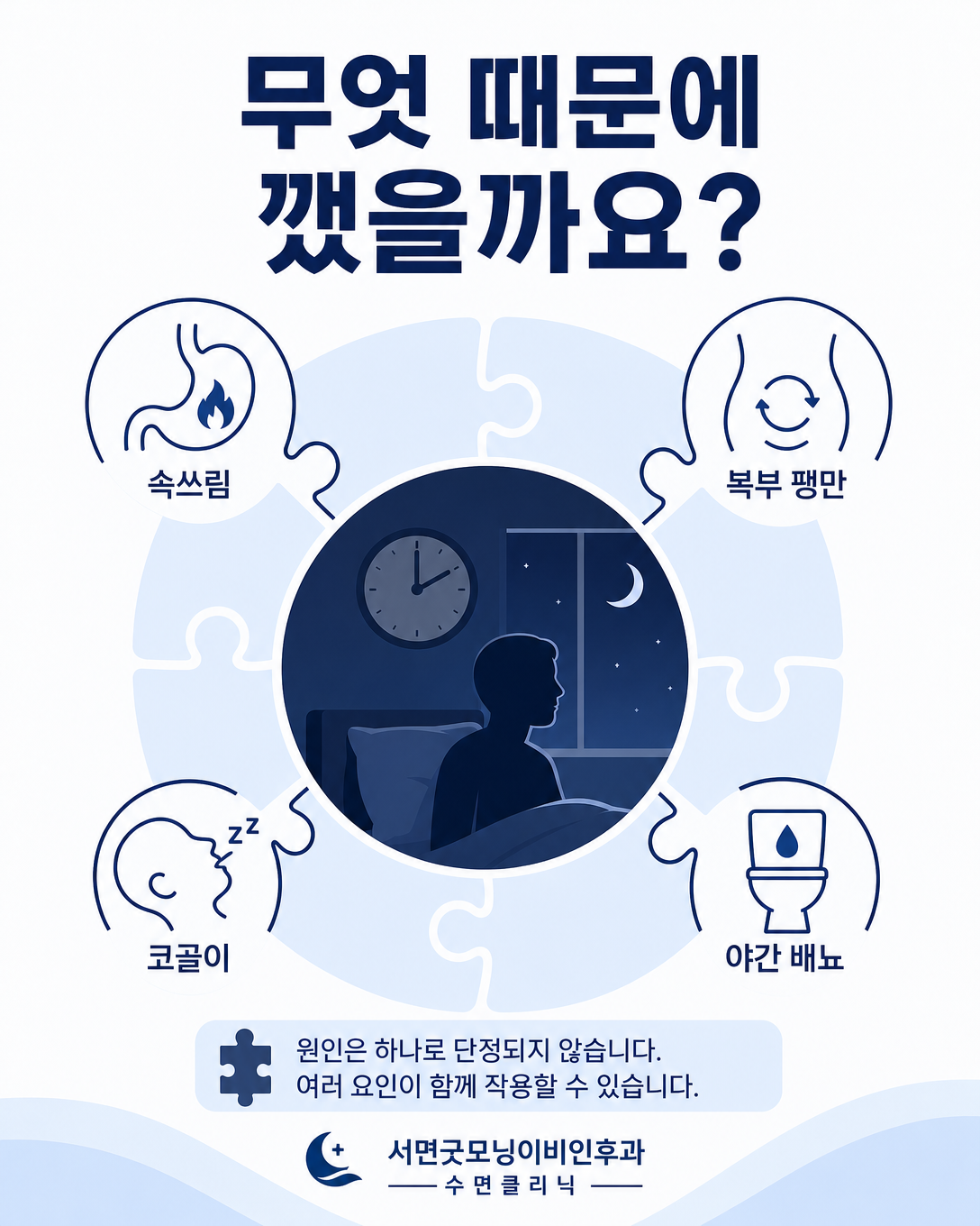 속쓰림, 복부 팽만, 코골이와 야간 배뇨 등 야간 각성 원인을 비교한 이미지