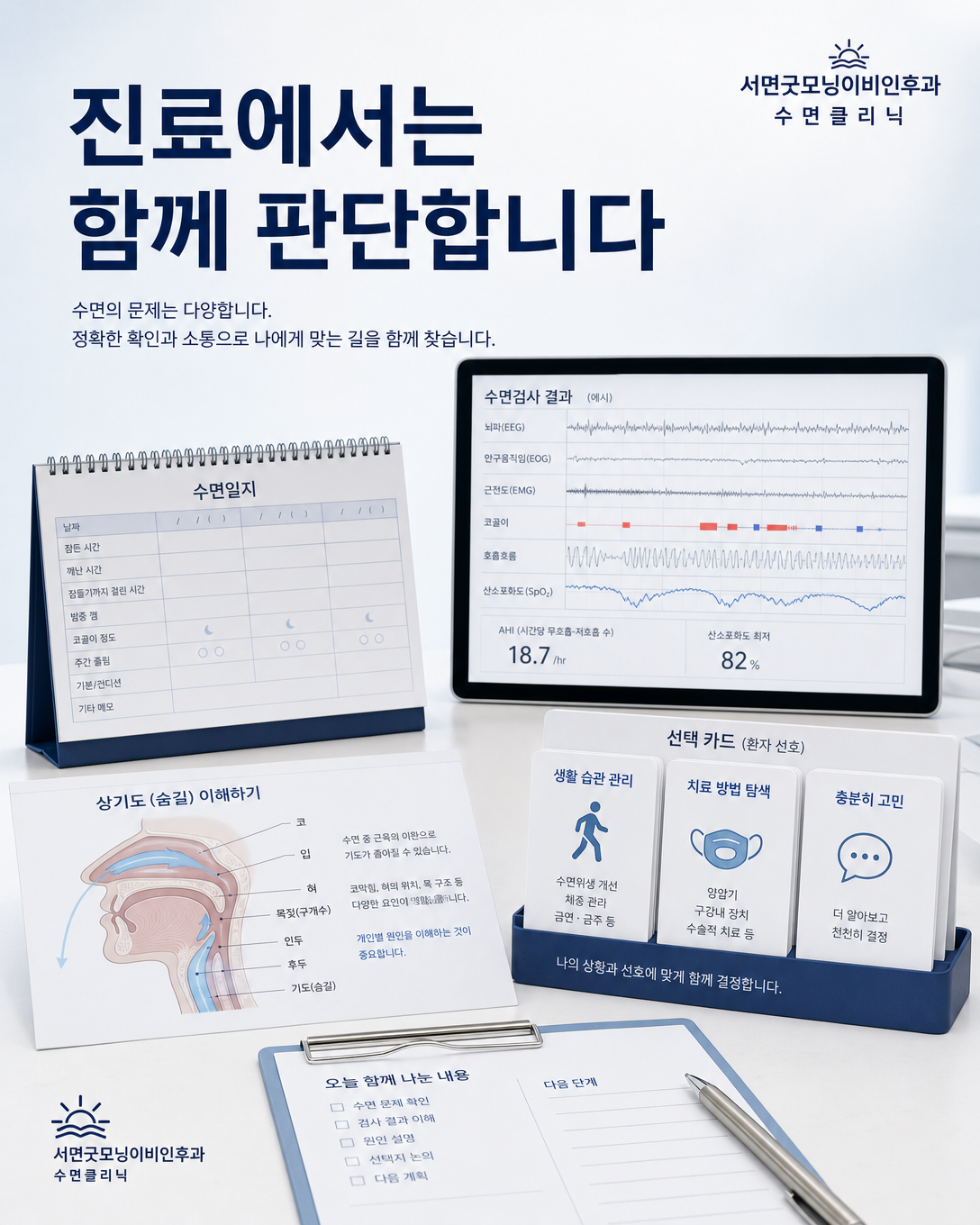 수면일지와 상기도 상태, 수면검사 결과, 환자 선호를 함께 살피는 진료 관점
