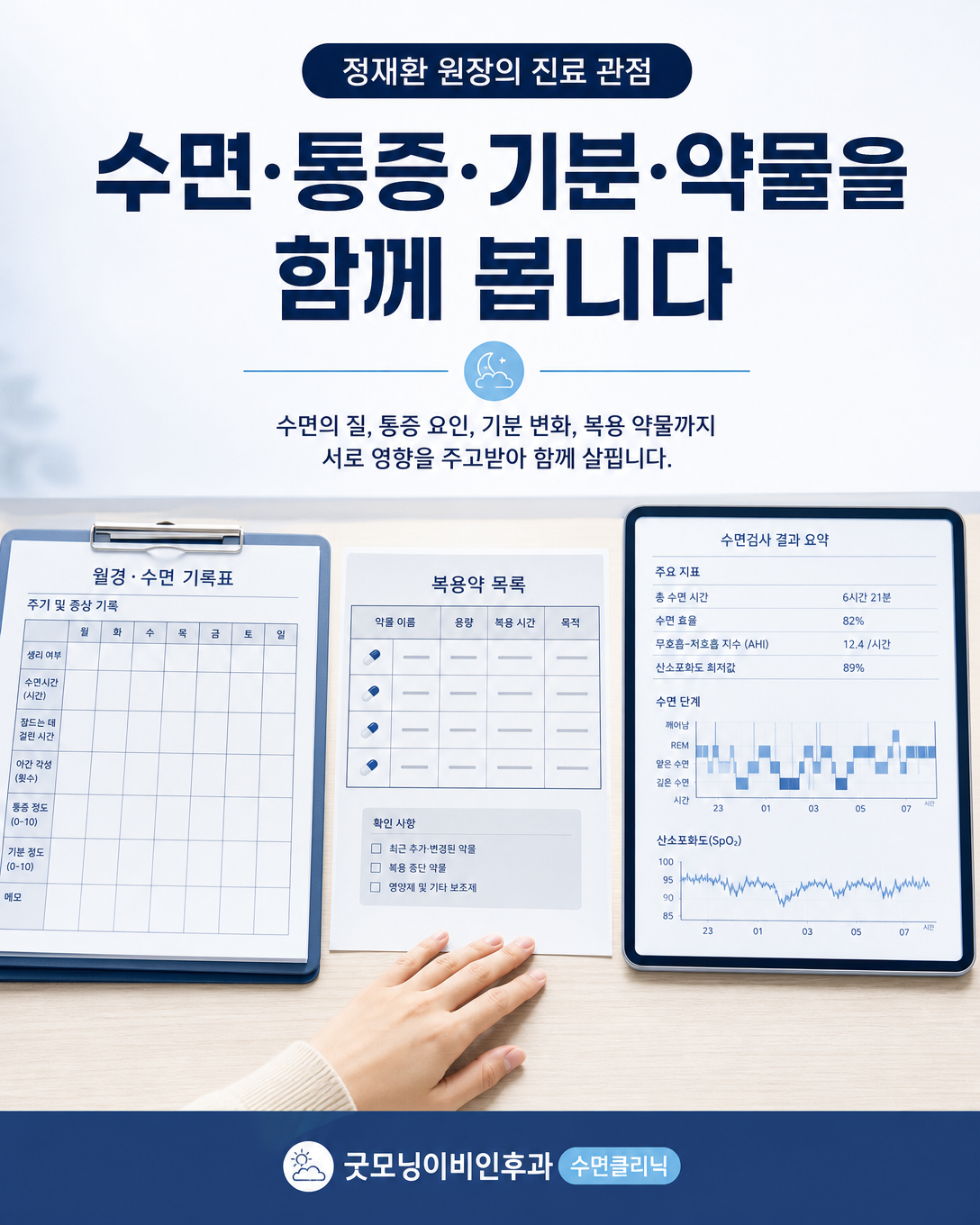 월경 주기별 수면 기록과 통증, 기분, 복용약을 함께 살펴보는 진료 관점