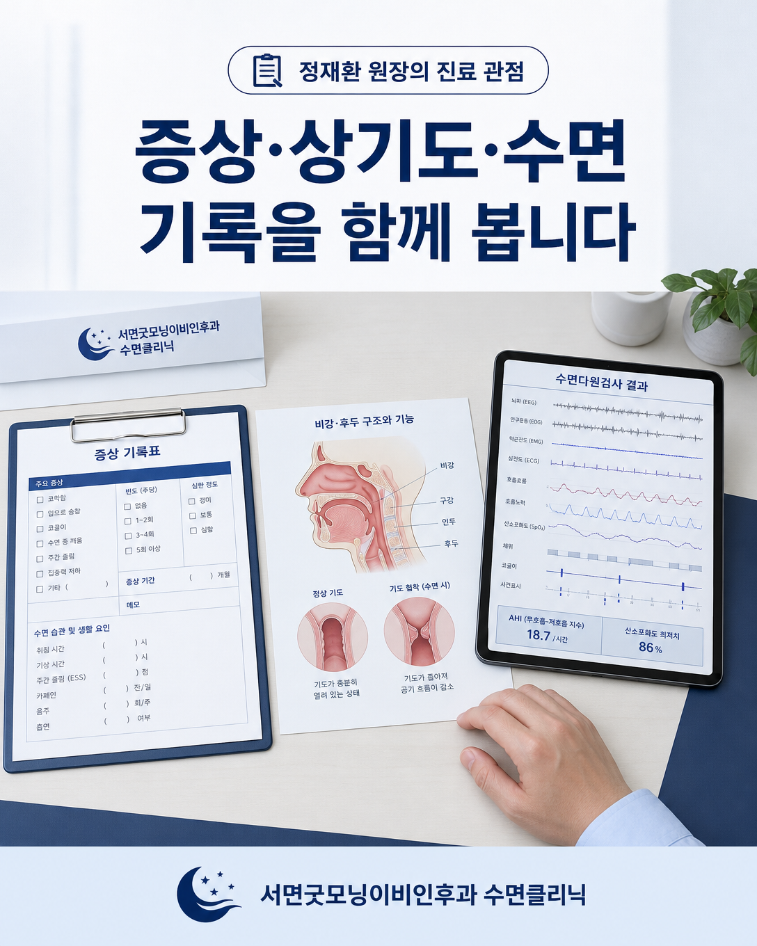 증상 기록과 상기도 진찰, 수면다원검사 결과를 함께 판단하는 진료 관점 이미지