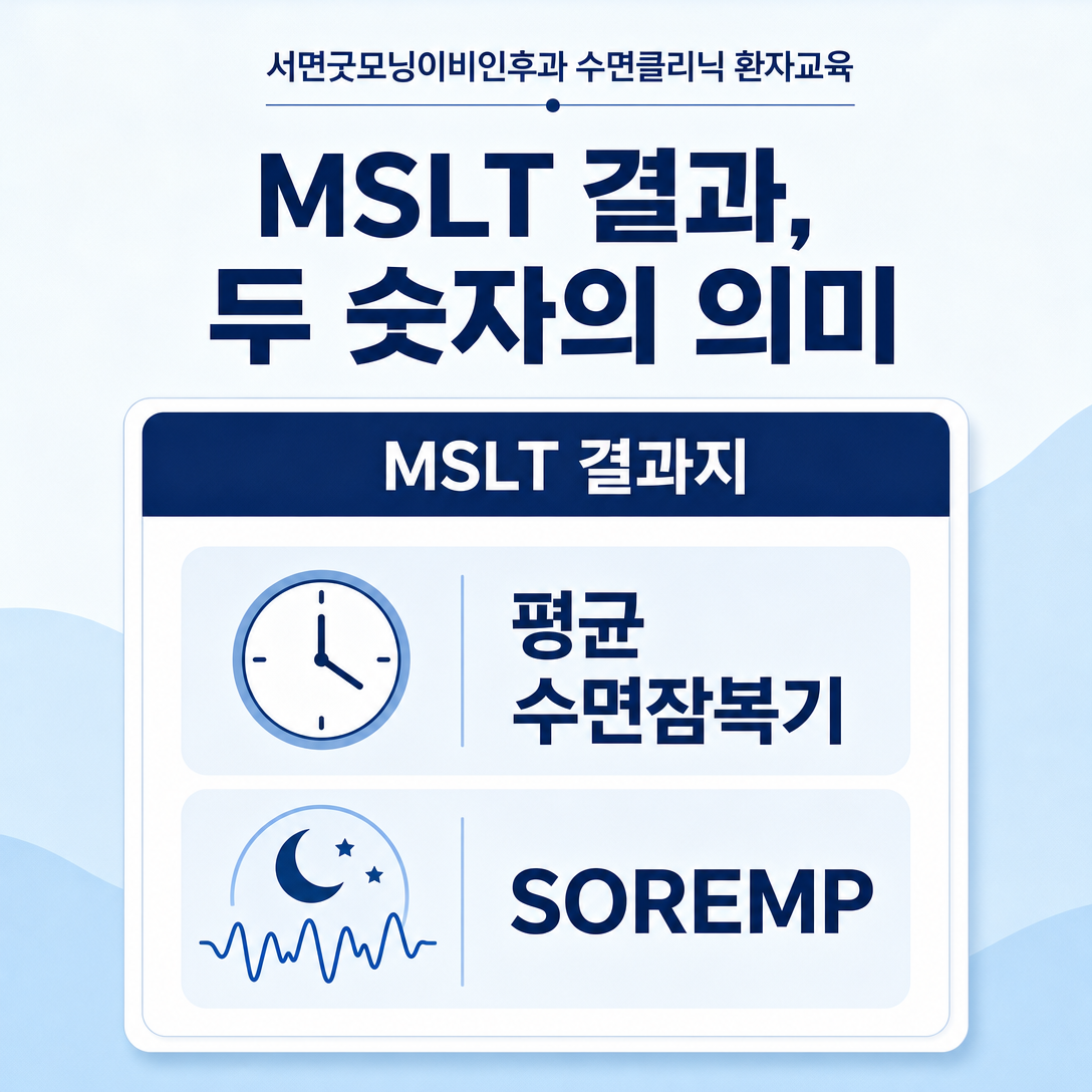 MSLT 결과지의 평균 수면잠복기와 SOREMP 두 항목을 설명하는 대표 인포그래픽