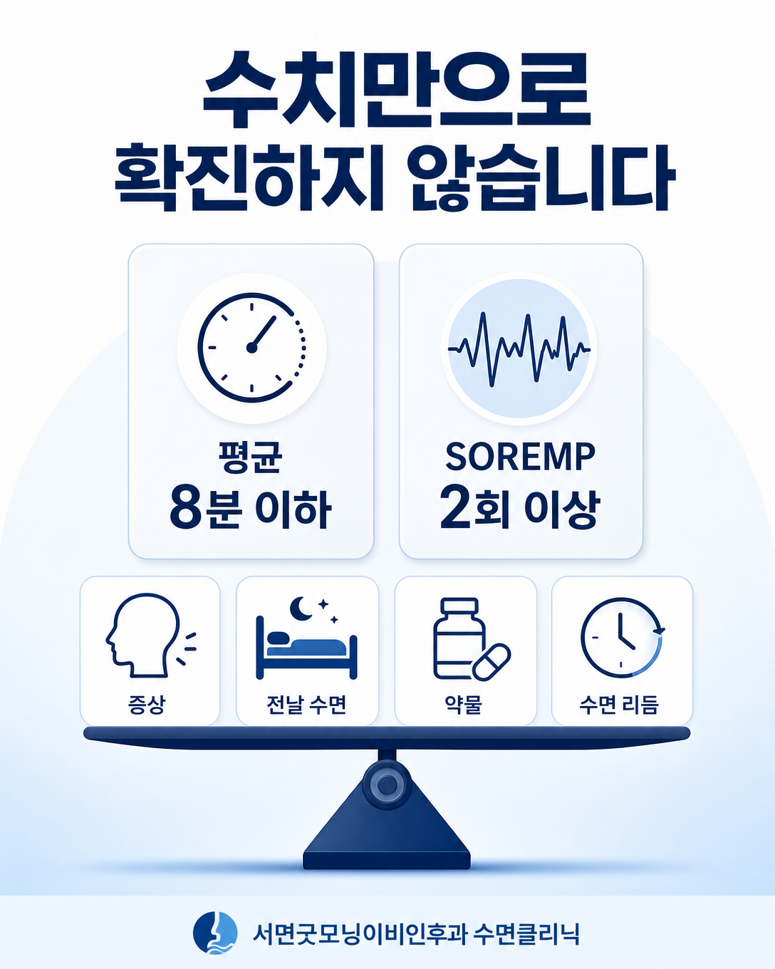 평균 수면잠복기와 SOREMP를 증상과 검사 조건에 함께 해석하는 도식