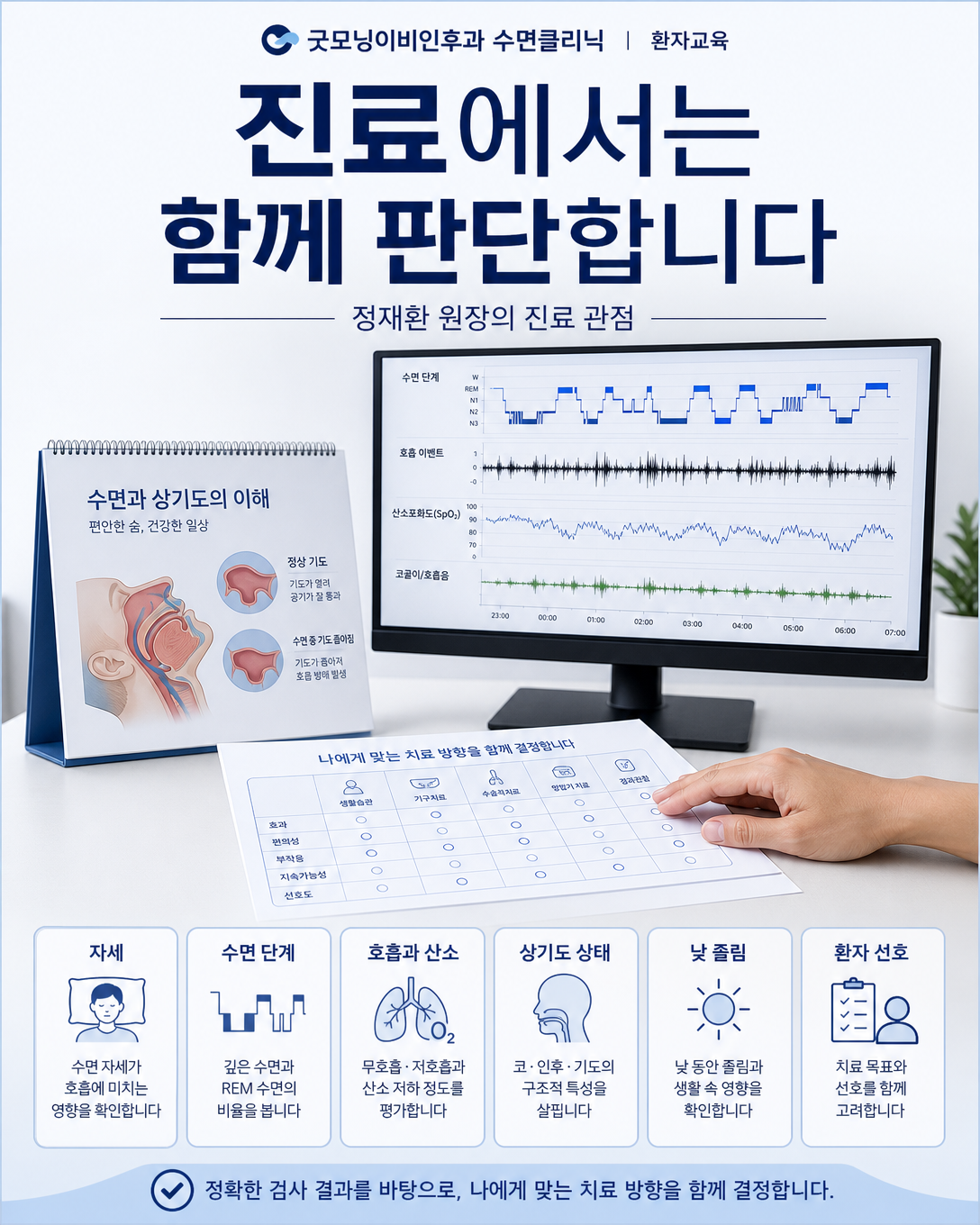 자세와 수면 단계, 호흡 증상, 상기도 상태와 환자 선호를 함께 판단하는 진료 관점