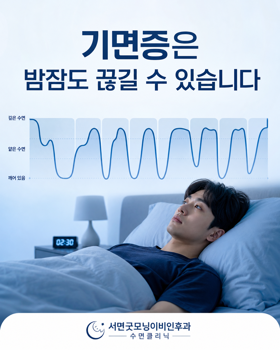 기면증에서 밤잠이 여러 번 끊기는 야간 수면 분절을 설명하는 이미지