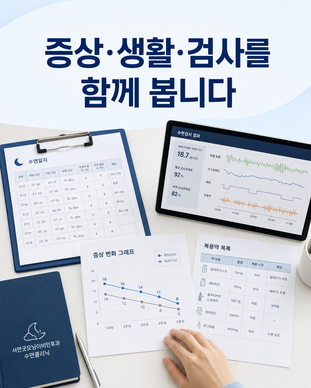 수면일지와 증상, 복용약 및 검사 결과를 함께 살피는 기면증 진료 관점 이미지