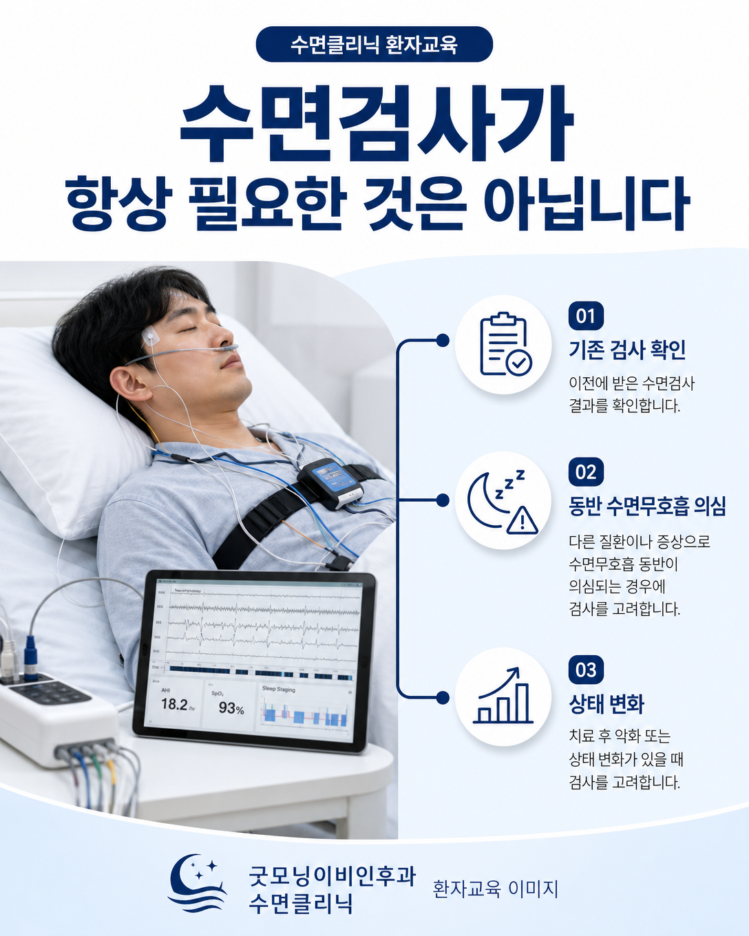 수술 전 수면다원검사의 필요 여부와 역할 및 한계를 설명하는 이미지