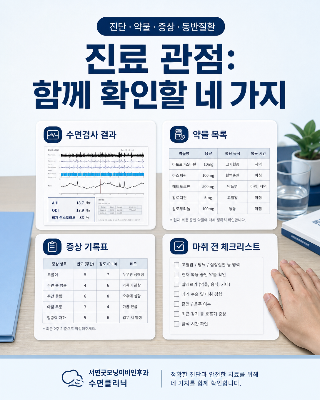 기면증 수술 준비에서 진단, 약물, 증상과 동반 수면질환을 함께 확인하는 진료 관점