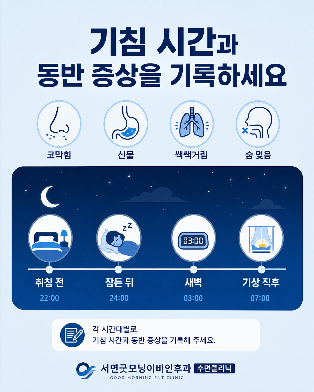 밤기침이 나타나는 시간과 코막힘·역류·쌕쌕거림·무호흡 증상을 기록하는 방법