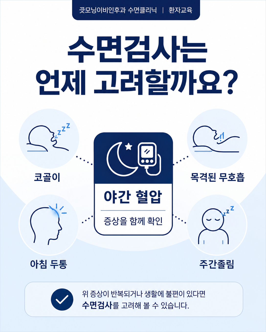 야간 혈압과 코골이, 무호흡, 아침 두통, 주간졸림을 함께 확인하는 도식