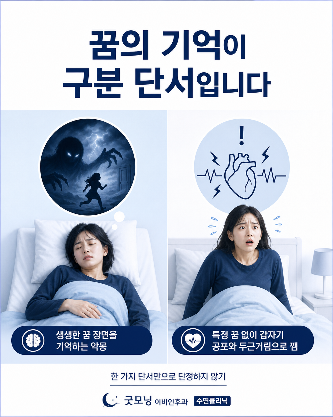 꿈의 기억 여부를 바탕으로 야간 공황과 악몽의 차이를 살펴보는 환자교육 이미지