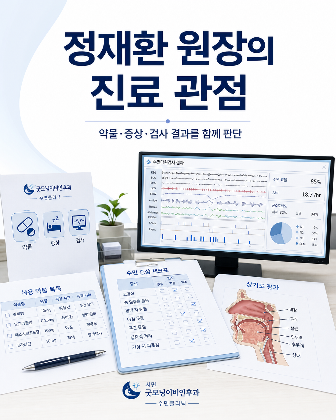 약물 목록, 수면 증상, 상기도 상태와 수면검사 결과를 함께 살피는 정재환 원장의 진료 관점